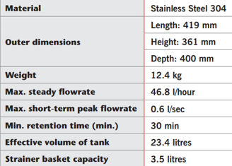 Mynd af ACO Fituskilja AGT40