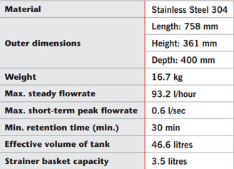 Mynd af ACO Fituskilja AGT80