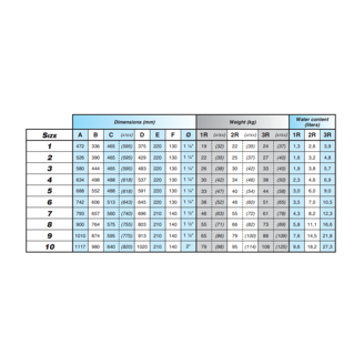 Mynd af Sabiana Atlas vatnshitablásari AS-ECM 43 19,4kW